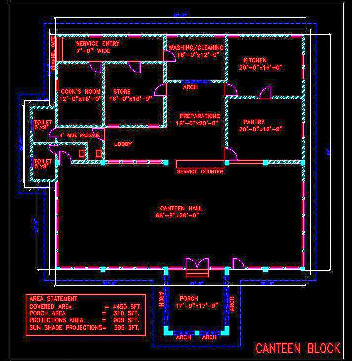 Canteen Block CAD Drawing- Kitchen, Pantry, and Dining Areas